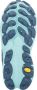 New Balance Lichtblauwe Tech Fabric Sneakers Blue Dames - Thumbnail 5
