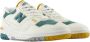 New Balance Vintage Bb550 Sneakers Multicolor Heren - Thumbnail 3