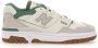 New Balance Witte Sneakers voor nen White Unisex - Thumbnail 10
