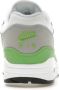 Nike Air Max 1 Patta Jubileum Sneakers Multicolor Heren - Thumbnail 2