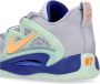 Nike Kd15 Multicolor Basketbalschoenen - Thumbnail 2
