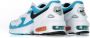 Nike Lichte lage schoen in wit zwart blauw voor mannen Multicolor Heren - Thumbnail 9