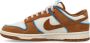 Nike Retro Premium Low Dunk Sneakers Multicolor Dames - Thumbnail 4