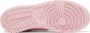 Nike Roze Low Triple Sneakers Pink Dames - Thumbnail 3