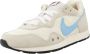 Nike Sneakers VENTURE RUNNER WOMENS - Thumbnail 3