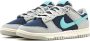 Nike Stijlvolle Sneakers voor Mannen en Vrouwen Multicolor Heren - Thumbnail 3