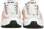 Nike Summit White lage schoen voor vrouwen White Dames - Thumbnail 4