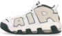 Nike Uptempo Heren Schoenen Wit Maat: 42 Synthetisch Leer Foot Locker - Thumbnail 3