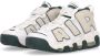 Nike Uptempo Heren Schoenen Wit Maat: 42 Synthetisch Leer Foot Locker - Thumbnail 4