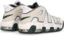 Nike Uptempo Heren Schoenen Wit Maat: 42 Synthetisch Leer Foot Locker - Thumbnail 5
