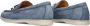 Notre-V 179 Loafers Instappers Dames Lichtblauw - Thumbnail 10