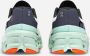 ON Running Cloudmonster Road Running Sneakers Green Heren - Thumbnail 6