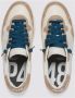 P448 Sneakers van crèmekleurig leer met taupe details Multicolor Heren - Thumbnail 8