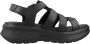 Panama Jack Stijlvolle Platte Sandalen Black Dames - Thumbnail 7