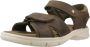 Panama Jack Platte Sandalen met Plakband Green Heren - Thumbnail 3