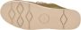 Panchic Groene Sneakers Eigentijdse Stijl - Thumbnail 2
