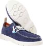 Panchic Platte Schoenen - Thumbnail 2