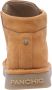 Panchic Veterschoenen - Thumbnail 2