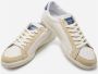 Pantofola d'Oro Lage Suola Legende Sneakers Wit Blauw - Thumbnail 2