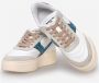 Pantofola D'Oro Sneakers Beige Dames - Thumbnail 5
