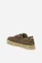 Pantofola D'Oro Sneakers Green Heren - Thumbnail 2