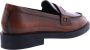 Paris Punk Bruine Penny Loafer Schoenen - Thumbnail 5