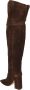 Paris Texas Cioccolato Over-the-Knee Laars - Thumbnail 2