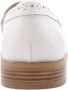 Pertini Stijlvolle Loafers voor Vrouwen White Dames - Thumbnail 13