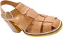 Pertini Hoge hak sandalen Schiedam Brown Dames - Thumbnail 7