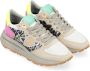 Philippe Model Beige Suède en Pailletten Hoge Sneaker Multicolor Dames - Thumbnail 3