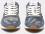 Philippe Model Trpx Lage Top Sneaker Vrouwen Blue Dames - Thumbnail 4