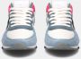 Philippe Model Trpx Lage Dames Sneakers Meerkleurig Dames - Thumbnail 3