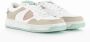 Philippe Model Leren Vetersneakers voor Dames White Dames - Thumbnail 6
