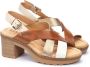 Pikolinos Canarias Sandalen Must-Have voor de zomer Multicolor Dames - Thumbnail 3