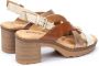 Pikolinos Canarias Sandalen Must-Have voor de zomer Multicolor Dames - Thumbnail 5