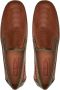Pikolinos Instapper Conil M1S 3193 Brandy Cognac Groen - Thumbnail 3