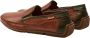 Pikolinos Instapper Conil M1S 3193 Brandy Cognac Groen - Thumbnail 4