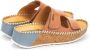 Pikolinos Multicolor Marina Sandaal Collectie Multicolor Dames - Thumbnail 4