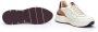Pikolinos Off White Dames Sneaker Cuenca - Thumbnail 2