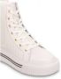 Pollini Array Hoge Sneakers White Dames - Thumbnail 4