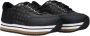 Pollini Zwarte Heritage Print Sneakers voor dames Zwart Dames - Thumbnail 4