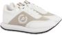 Pollini Sneakers spawn35 Wit Dames - Thumbnail 2