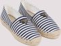 Prada Katoenen Slippers Bianco Bleu Multicolor Dames - Thumbnail 3