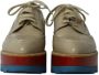 Prada Vintage Pre-owned Leather flats Multicolor Dames - Thumbnail 2