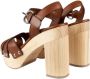 Prada Vintage Pre-owned Leather sandals Brown Dames - Thumbnail 3