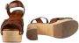 Prada Vintage Pre-owned Leather sandals Brown Dames - Thumbnail 8