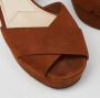 Prada Vintage Pre-owned Suede sandals Brown Dames - Thumbnail 7