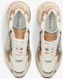 Premiata Sharkyd Sneakers Multicolor Dames - Thumbnail 6