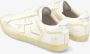Premiata Stevend 6668 Stijlvolle Sneakers White Dames - Thumbnail 3