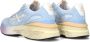 PREMIATA Lage Sneakers Dames Moerun-d Maat: 36 Materiaal: Textiel - Thumbnail 6
